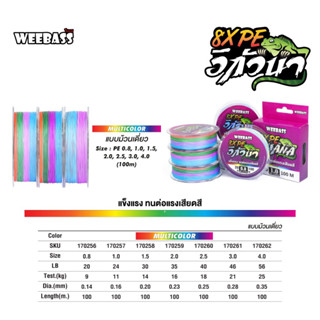 สายPE Weebass ถัก8 ตัวใหม่ รุ่น IGUANA 100 เมตร สีมัลติคัลเล…
