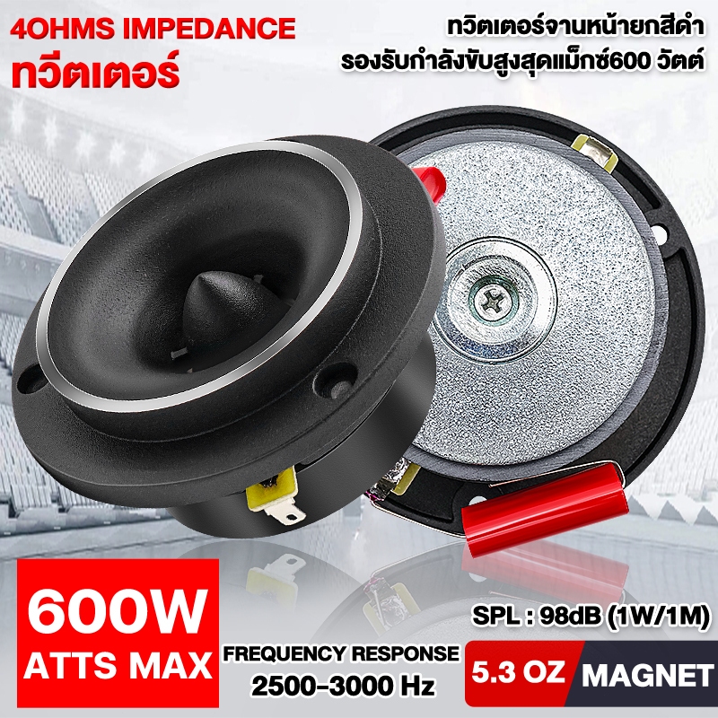 AO[รับประกัน1ปี] ทวิตเตอร์จาน ขนาด4