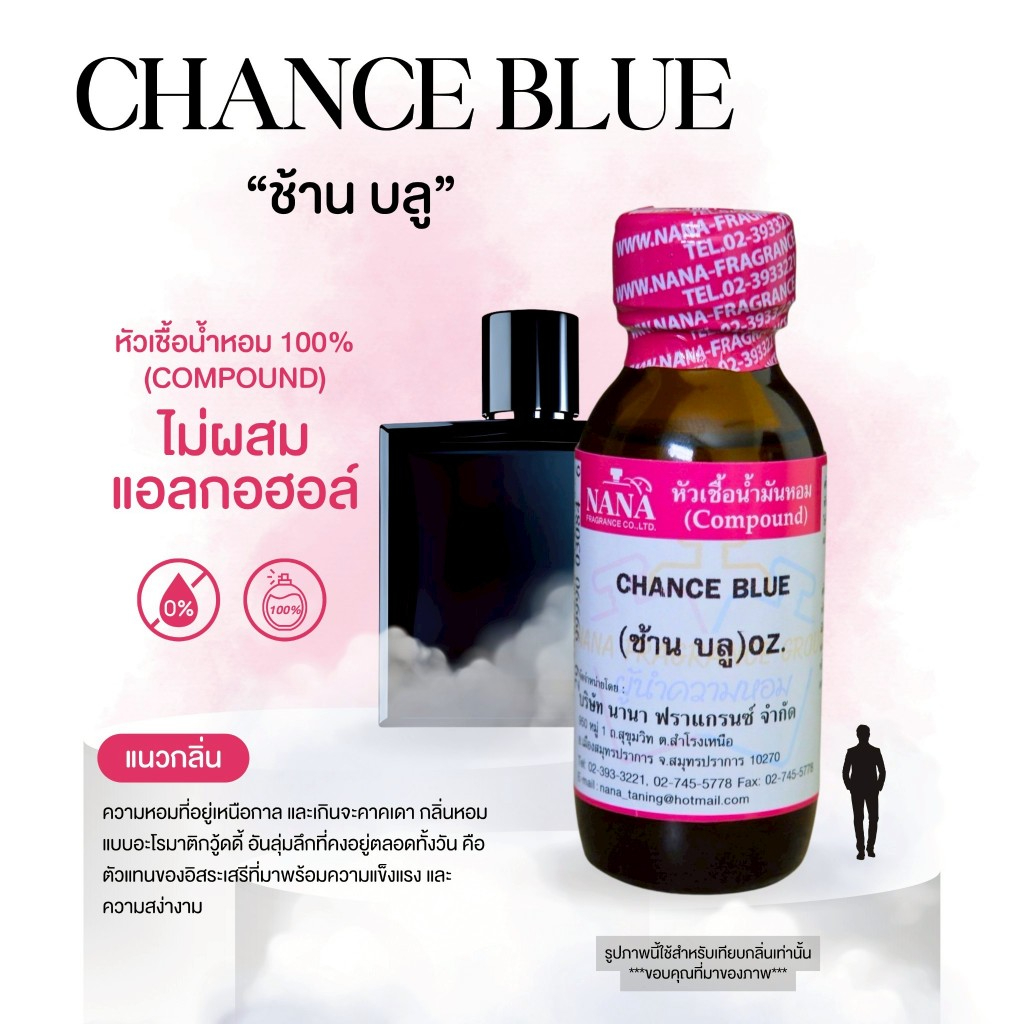 หัวเชื้อน้ำหอม 100% กลิ่นช้าน บลู(CHANCE BLUE)