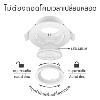LAMPTAN ชุดโคมไฟพร้อมหลอด MR16 FULL SET แสงสีเหลือง เปลี่ยนหลอดได้ไม่ต้องถอดโคมฝ้าไม่พัง (แถมฟรี! ขั้ว GU5.3)