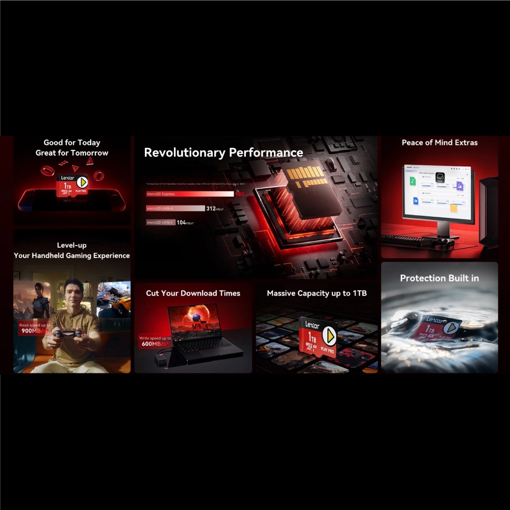 การ์ดหน่วยความจำ ไมโครเอสดีการ์ด LEXAR MICROSD CARD PLAY PRO EXPRESS 256GB RW900/600MB/S (LMSXPS0256G-BNNNG) FOR NINTENDO SWITCH_2