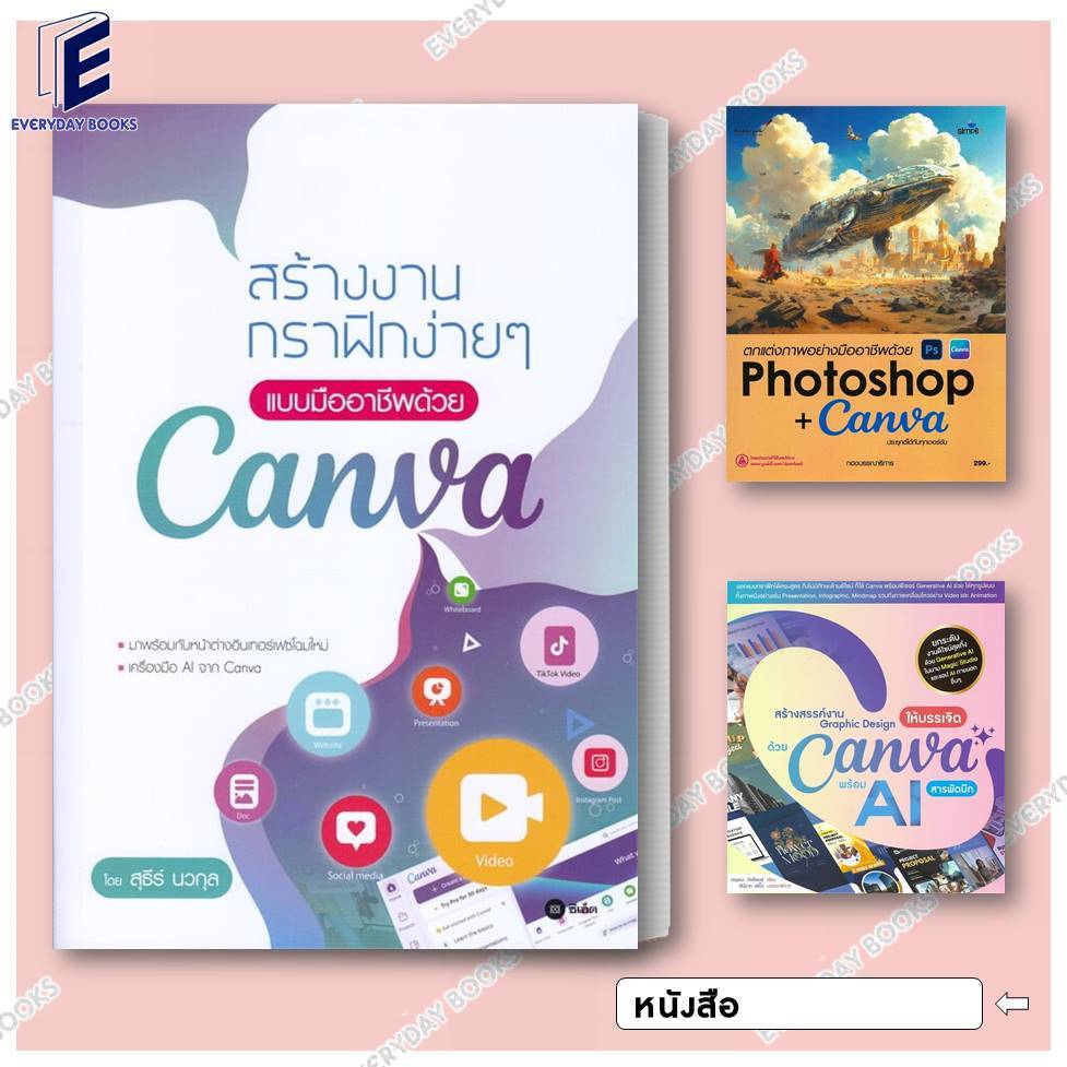 พร้อมส่ง หนังสือ สร้างงานกราฟิกง่าย ๆ/สร้างสรรค์งานGraphic Designให้บรรเจิด/Photoshop + Canva แยกเล่ม ai