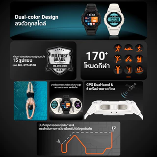 KOSPET TANK S2 นาฬิกา Smartwatch สมาร์ทวอทช์ มี GPS Bluetooth Calling กันน้ำ 5ATM-1Y
