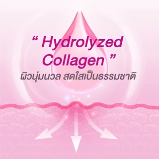 Mille ไพรเมอร์ออร่า หน้าฉ่ำวาว Brightening Aura Primer 30 g.