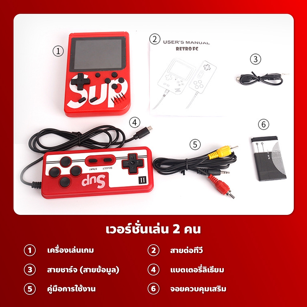 รูปภาพ 6