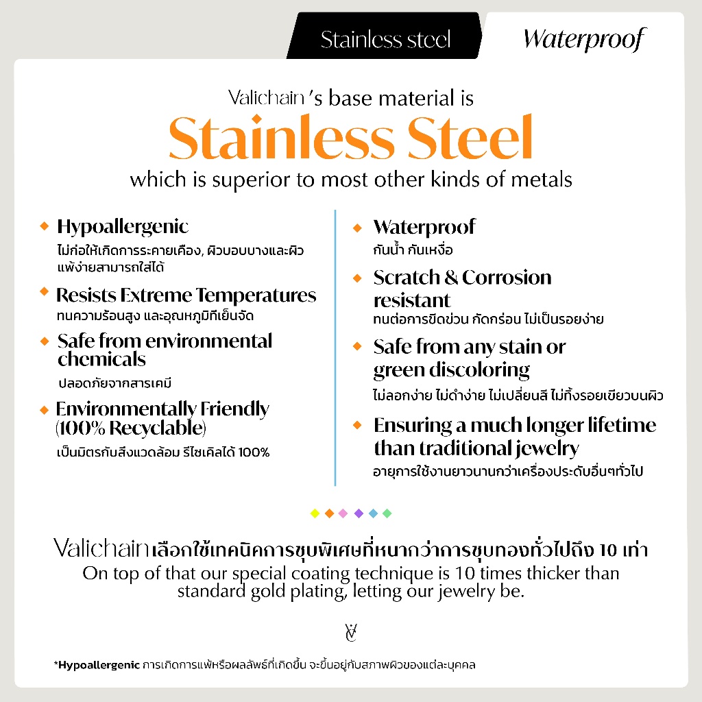 Valichain - Cocoon Necklace - รูปที่ 6