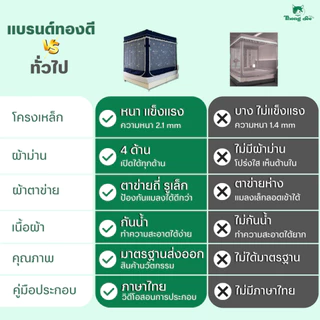 มุ้งจัมโบ้ 9 ฟุต (Premium) มุ้งกันยุง มุ้งกันยุงมีม่าน มุ้งครอบกันยุง มุ้งกันแมลง ของแท้ by ทองดี