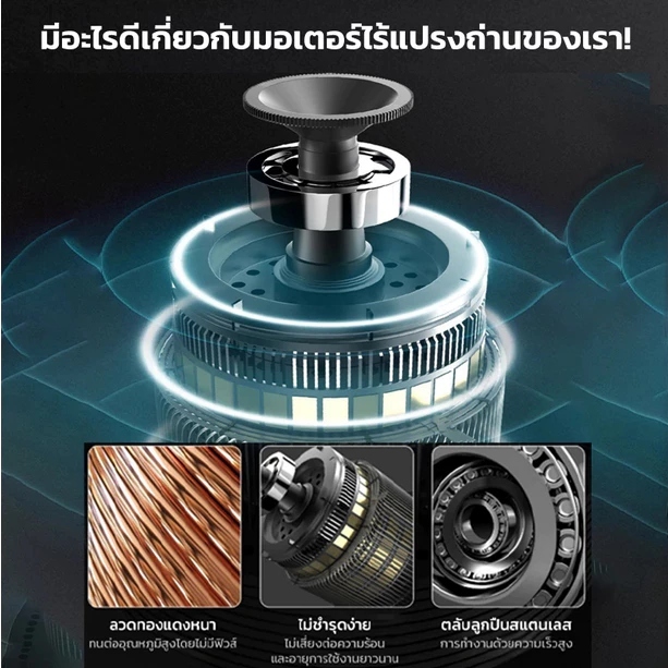 (ใหม่ทั้งหมด 2025) รูปที่ 6