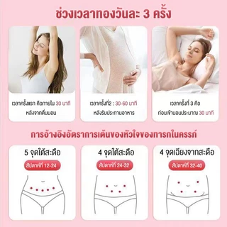 doudou เครื่องวัดอัตราการเต้นของหัวใจของทารกในครรภ์ Doppler ที่ฟังเสียงหัวใจทารกในครร จอแสดงผล LED