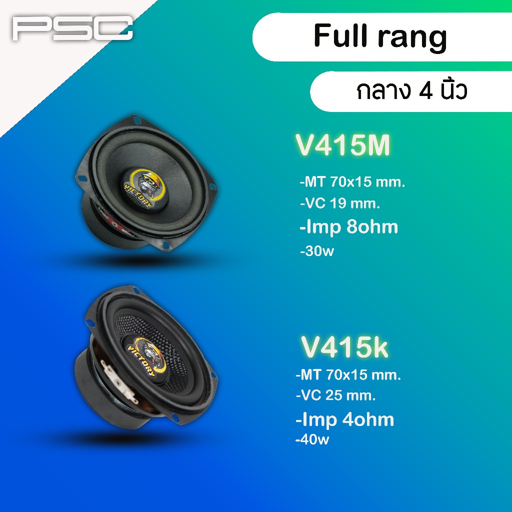 ลำโพงเสียงกลาง4นิ้วเสียงดีกินวัตน้อย(ราคา1ดอก)หน้ากระดาษ-เคฟล่า