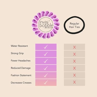 🍒ของแท้·ส่งไว·ถูก🍒INVISIBOBBLE รุ่น Extra Hold Power / ยางรัดผม เยอรมัน ยางมัดผม invisibobble แท้ invisible
