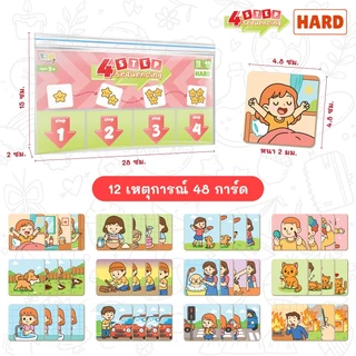 (4 steps sequencing) เกมเรียงลำดับ เรียงเหตุการณ์ 4 ภาพ KP