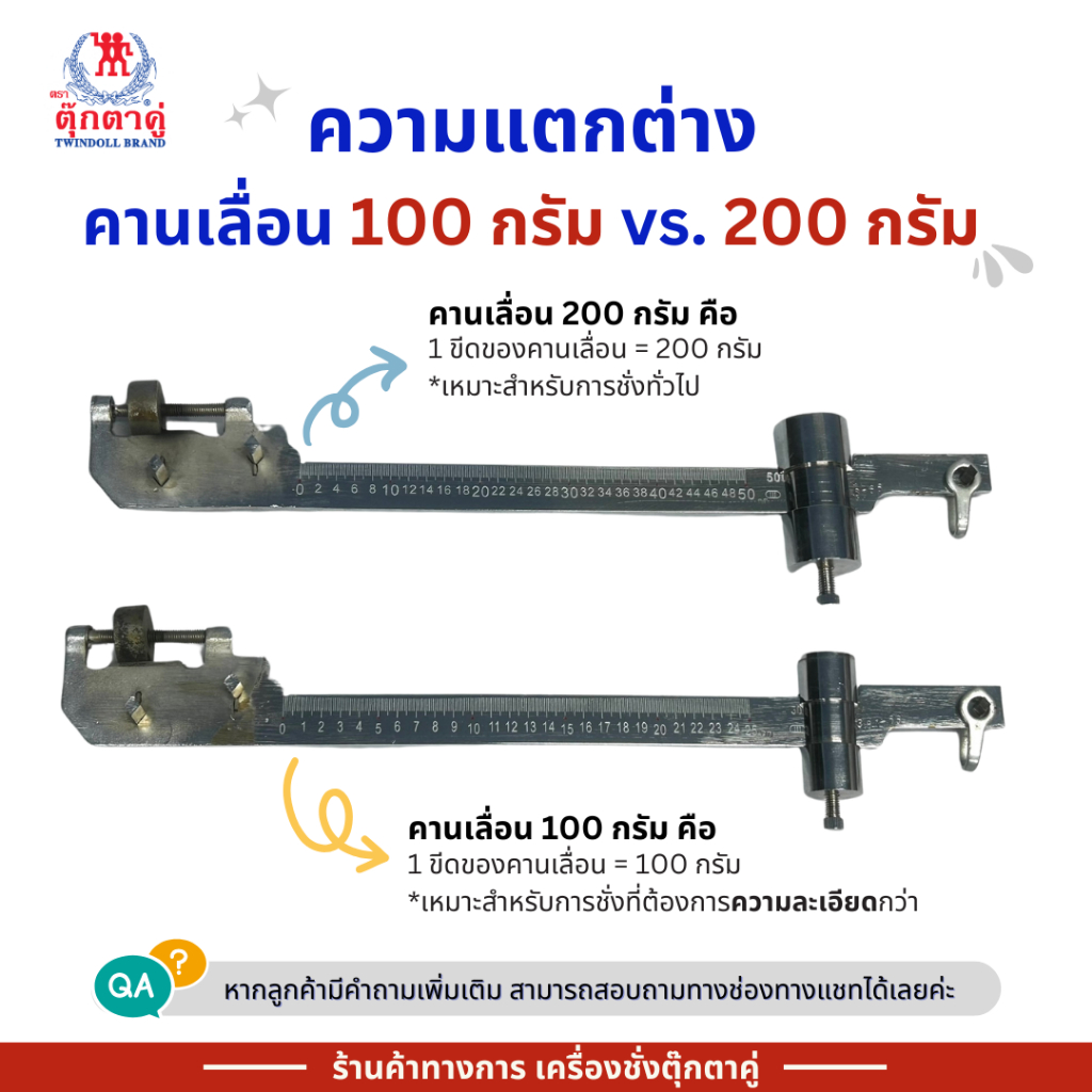 ตุ๊กตาคู่ เครื่องชั่งคานเลื่อน ตาชั่งคานเลื่อน ขนาด 300 กก. ขนาด 45x60x108 ซม. ตาชั่ง เครื่องชั่งน้ำหนัก - รูปที่ 3