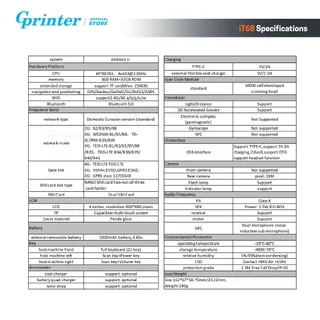 Gprinter PDA IT68 เครื่องสแกนบาร์โค้ด เครื่องPDA นับสต๊อกสินค้า สแกนบาร์โค้ดพกพา handheld scanner