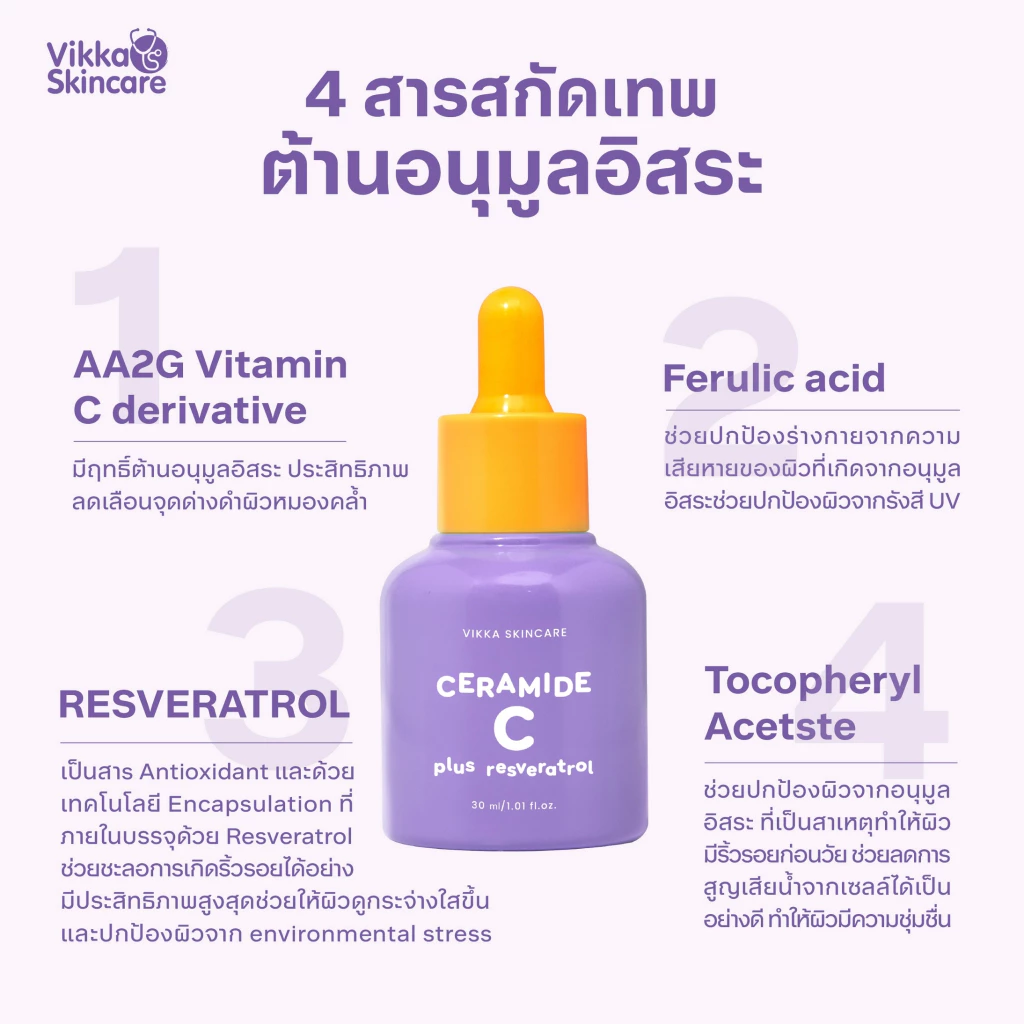 1 แถม 1 ในไลฟ์เท่านั้น! VIKKASKINCARE C'Resveratrol Plus Ceramide 30ml เซรั่มวิตามินซี องุ่นแดง ผิวกระจ่างใส ลดรอยดำ thumbnail 4