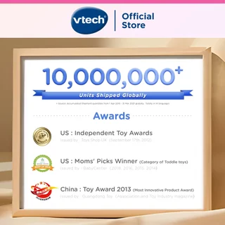 VTech วีเทค รถหัดเดินเด็ก เสียงดนตรี ปรับความเร็วได้ แผงกิจกรรมเรียนรู้ ของเล่นเด็ก 9 เดือน 1 ปี 1.5 ปี Walker (สีชมพู)