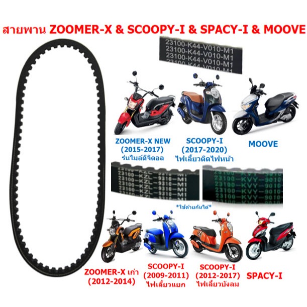 สายพานZOOMER-X SCOOPY-I ไฟเลี้ยวบังลม ไฟเลี้ยวติดไฟหน้า MOOVE SPACY-I สายพานสกู๊ปปี้ไอ ซูเมอร์เอ็กซ์