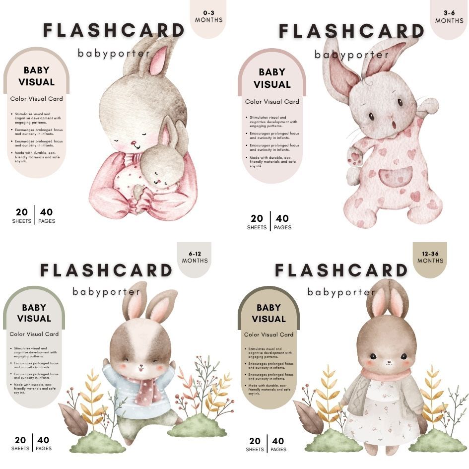 kids_thailand แฟลชการ์ด Flash Cards รุ่นใหม่ล่าสุด แฟลชการ์ดเด็กแรกเกิด - 2 ปี ส่งจากไทย
