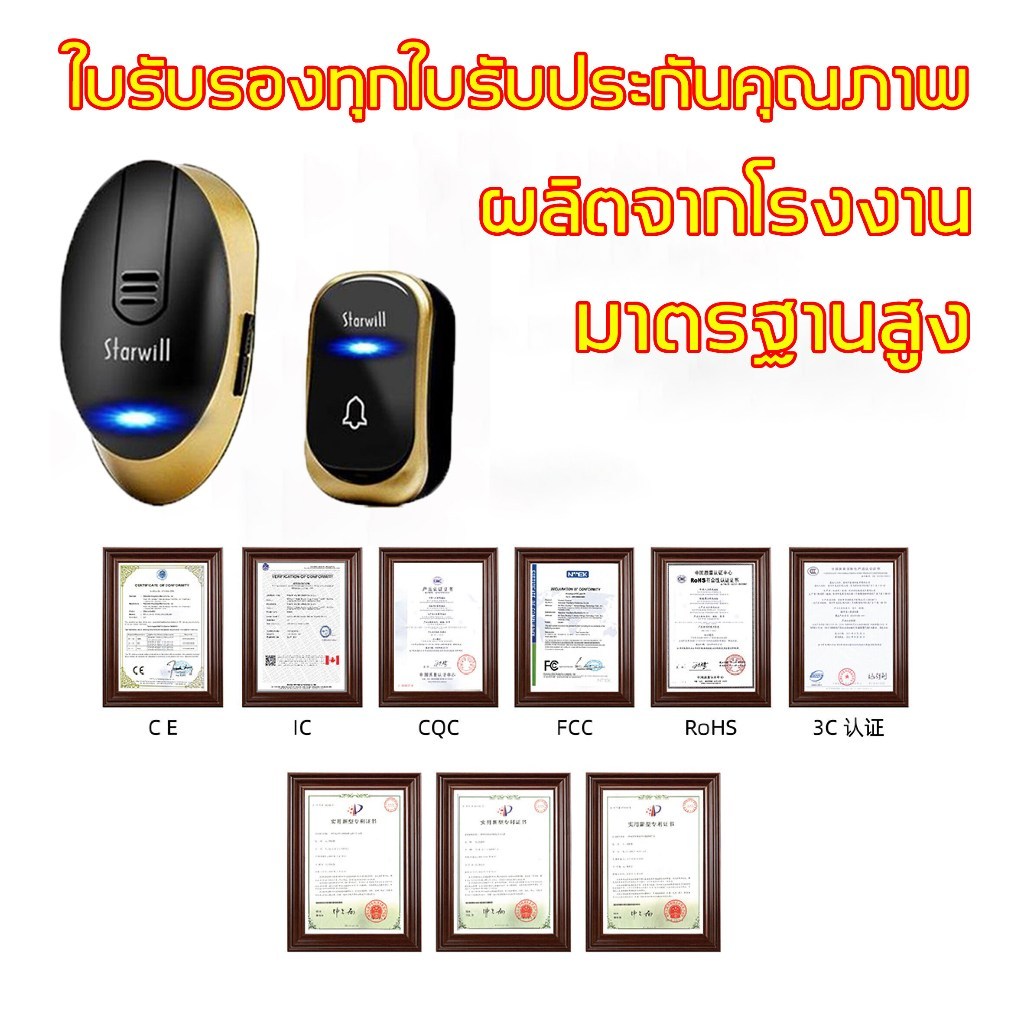 💥จัดส่งทันที💥 กริ่งประตูไร้สายดิจิตอล ระยะ300เมตร กริ่งประตูไร้สาย ทนแดดกันน้ำ กระดิ่งบ้าน  Door bell - รูปที่ 4