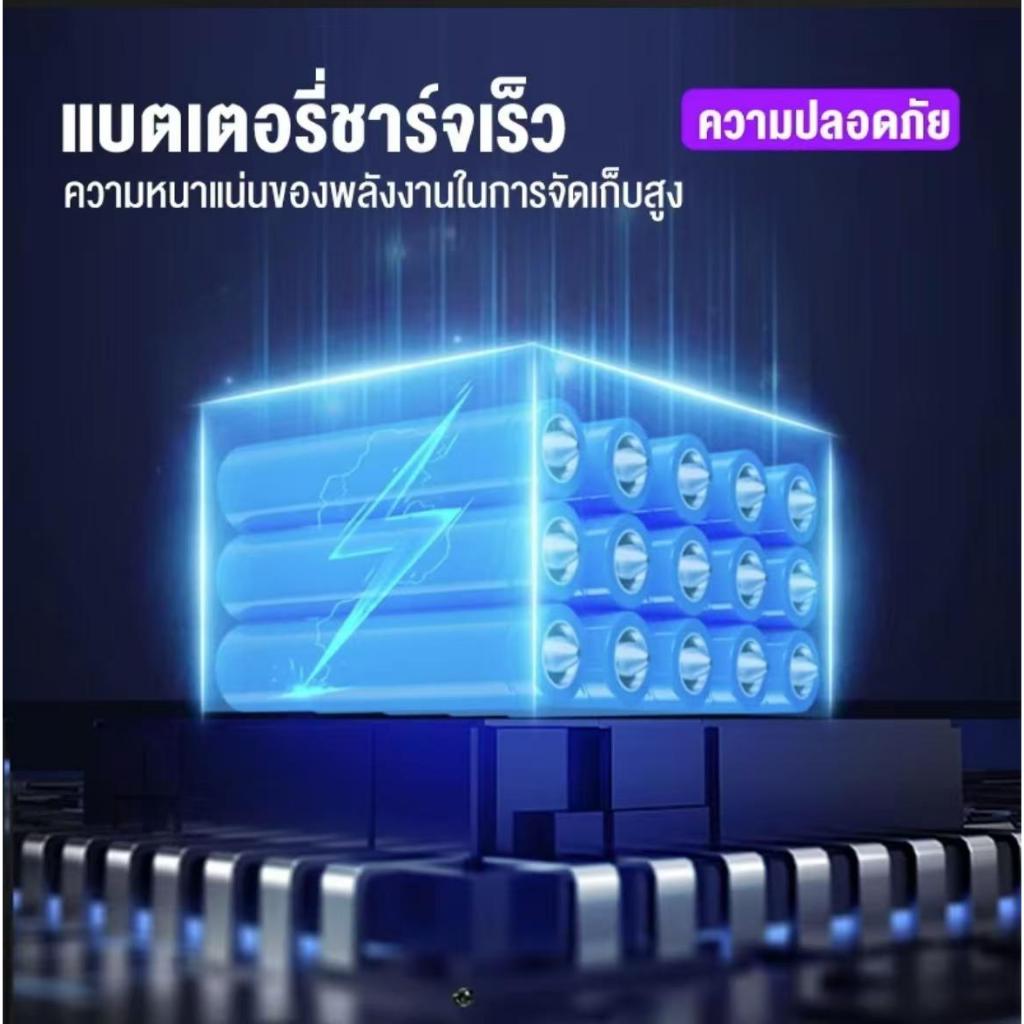 🔥ซื้อ 1 แถม 1🔥ไฟโซล่าเซลล์ กันน้ำกลางแจ้ง ป้องกันฟ้าผ่า Solar light สว่างอัตโนมัติเมื่อฟ้ามืด - ภาพย่อย 3