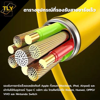 สายชาร์จ 4 in 1 รุ่น Fast ชาร์จ 65w สายชาร์จ65w 4in1 สายชาร์จUSB-Type-C Type-C สายชาร์จเร็ว65W