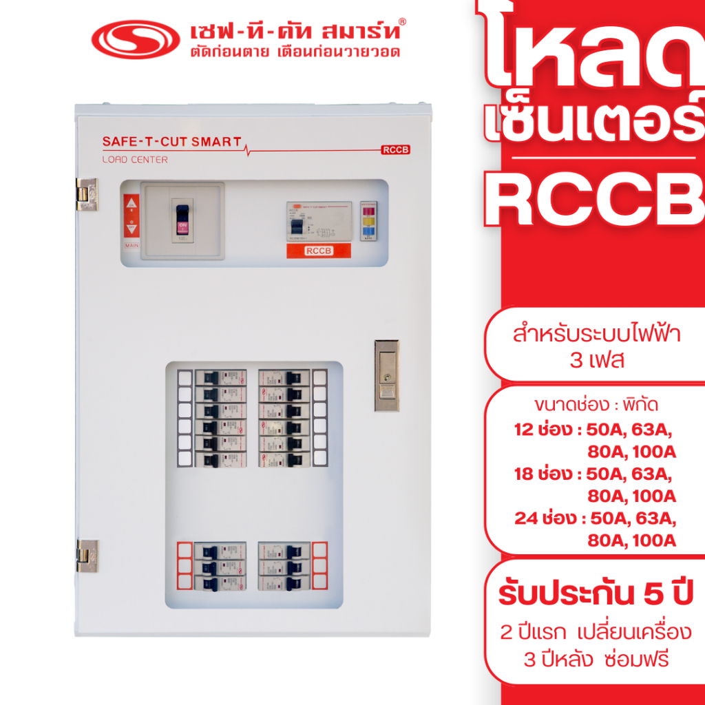 โหลดเซ็นเตอร์ พร้อมกันดูด RCCB แบบ USA (ปลั๊กอิน) สำหรับระบบไฟฟ้า 3 เฟส : เซฟทีคัท สมาร์ท