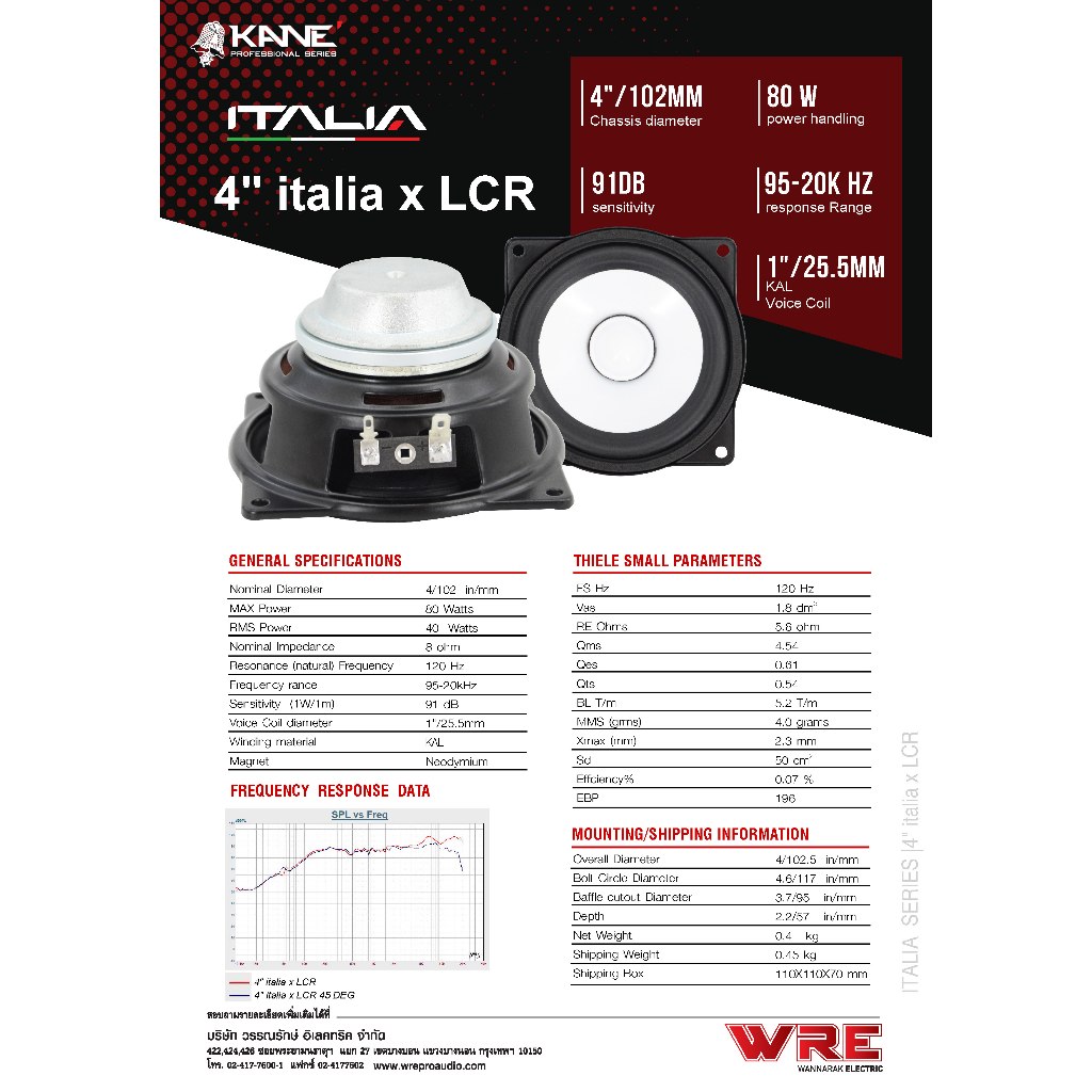 Full Range Speaker Kane Italia X LCR 4 นิ้ว 8 ohm 80 W ดอกลำโพง ดอกลำโพงฟูลเรนจ์ ดอกลำโพงบลูทูธ ดอกลำโพงคอลัมน์ Italia รูปที่ 4