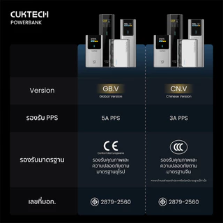 CUKTECH PB100P / PB200P / PB200U / PB060 / P23 / PB200 / PB150P / PB150S Powerbank แบตสำรอง CCC / CE -12M