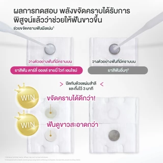 ดาร์ลี่ ยาสีฟัน ออลล์ ชายนี่ ไวท์ สุพรีม เอนไซม์ 120 กรัม