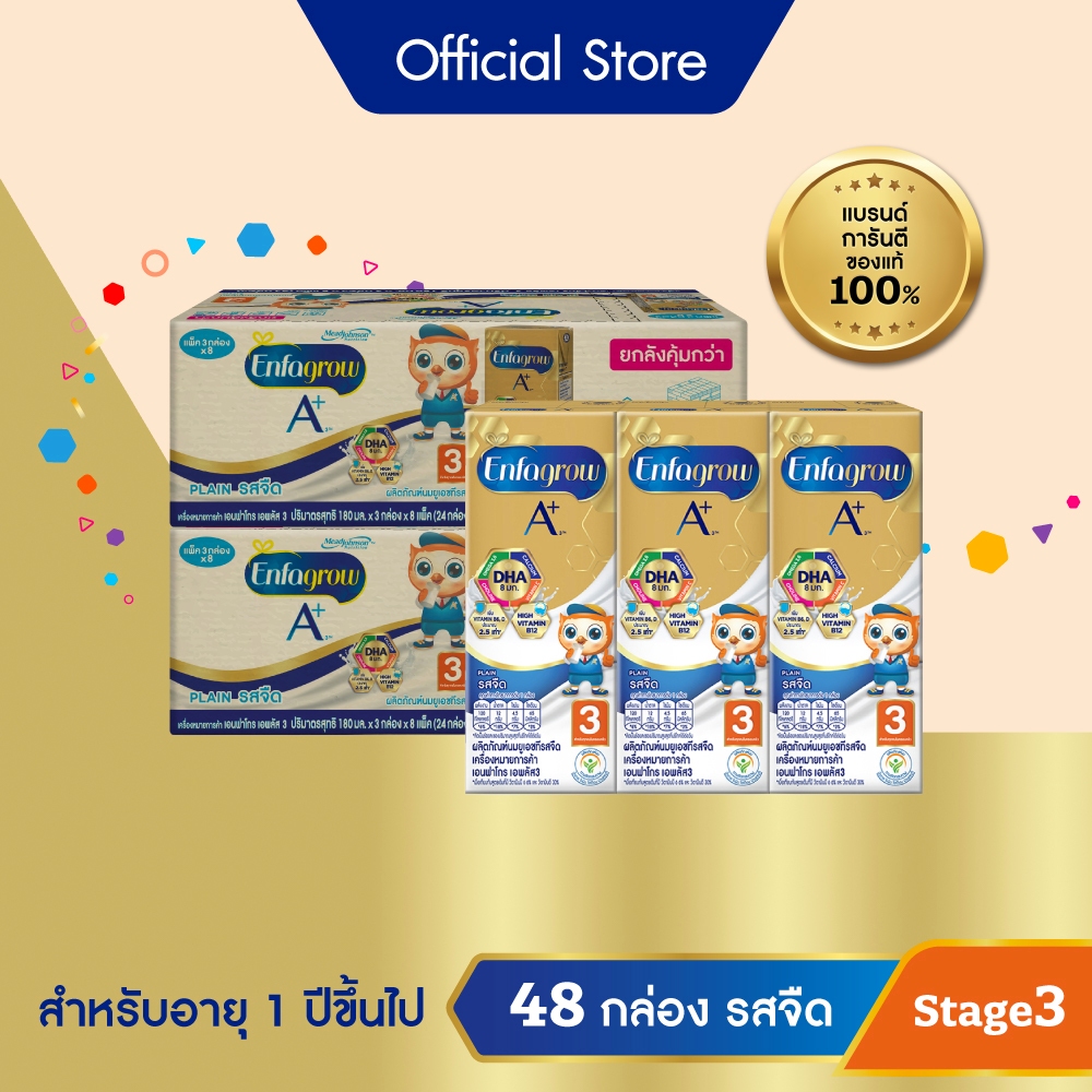 นมกล่อง เอนฟาโกร ยูเอชที สูตร3 ชนิดจืด (24 กล่อง) x2 ลัง Enfagrow UHT Stage3 Plain (24 boxes) x2 cases