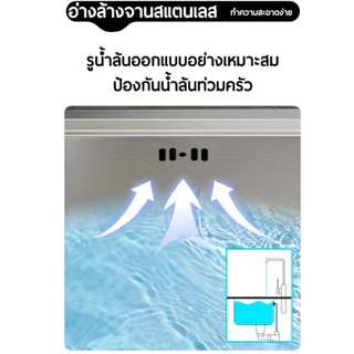 🔥ขาตั้งพับได้🔥ซิงค์ล้างจาน 1 หลุม อ่างสแตนเลสสำหรับล้างจานและล้างมือ แข็งแรงด้วยสแตนเลส 304 พร้อมใช้งานในชีวิตประจำวัน