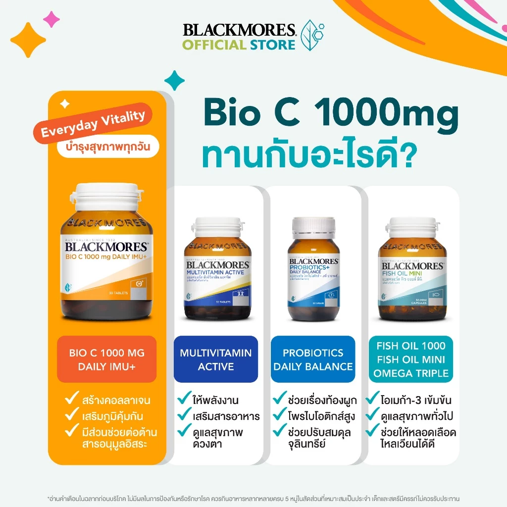 Blackmores Bio C 1000mg Daily Imu+ (30 tabs) แบลคมอร์ส ไบโอ ซี 1000 มก. เดลี ไอมู+ (30 เม็ด) thumbnail 7