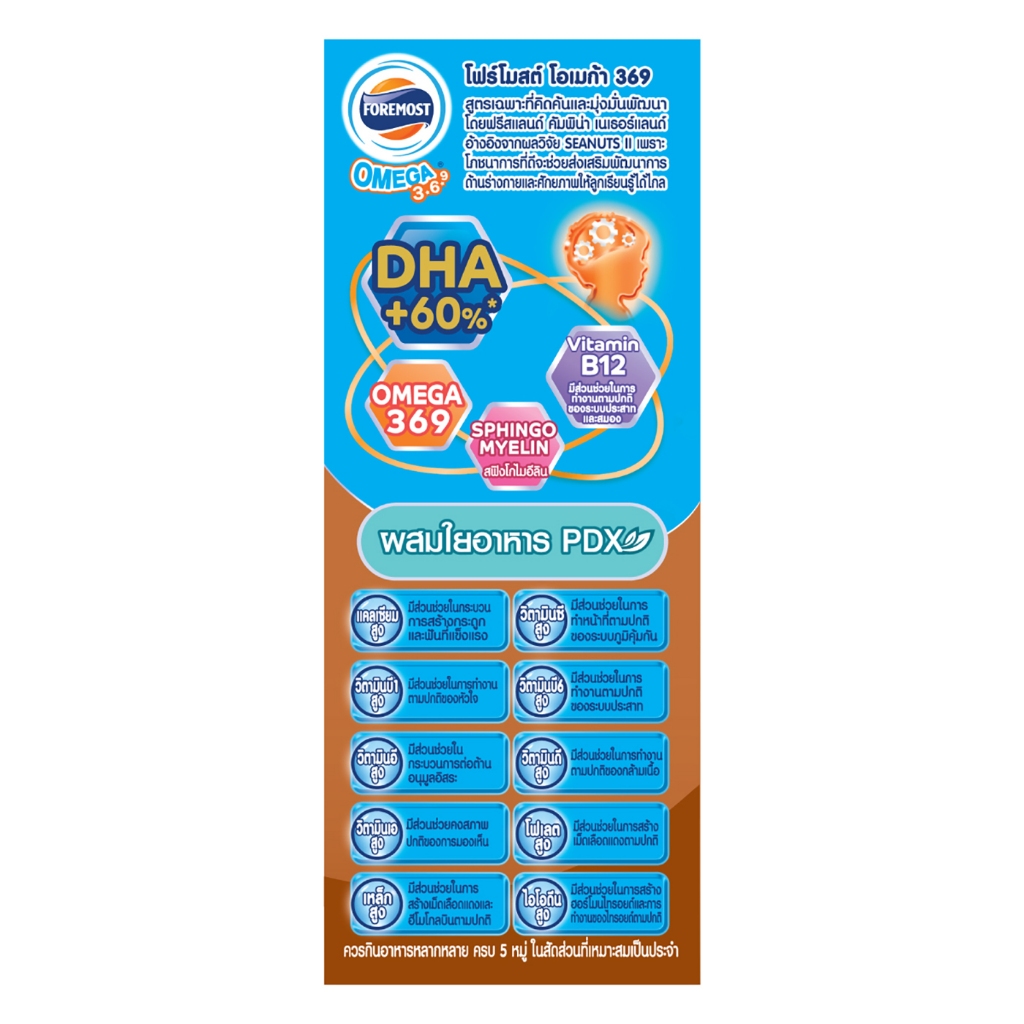 รูปภาพ 5