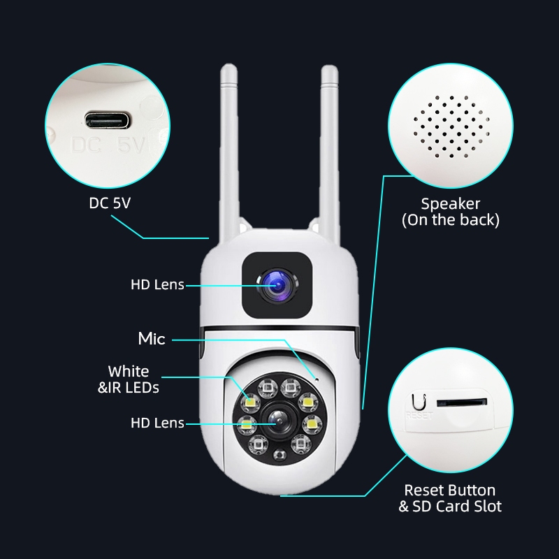 รูปภาพ 3