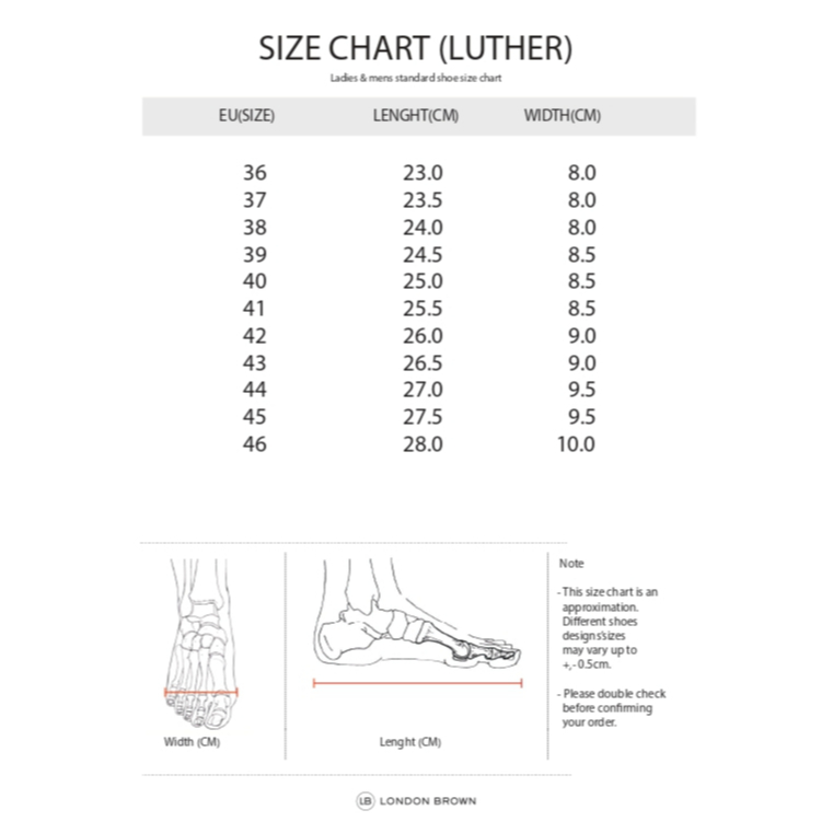 รูปภาพ 8