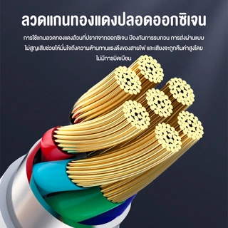 KIVEE หูฟัง HiFi 4D หูฟังมีสาย i7-i14 IOS Earphone คุณภาพเสียงดี ปลั๊กแอนด์เพลย์