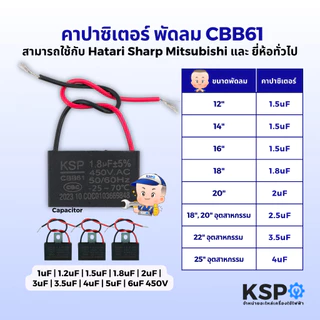 คาปาซิเตอร์ พัดลม​ CBB61 1.2uF 1.5uF 1.8uF 2uF 3uF 3.5uF 4uF 5uF 6uF 450V มีสาย แคปพัดลม อะไหล่พัดลม