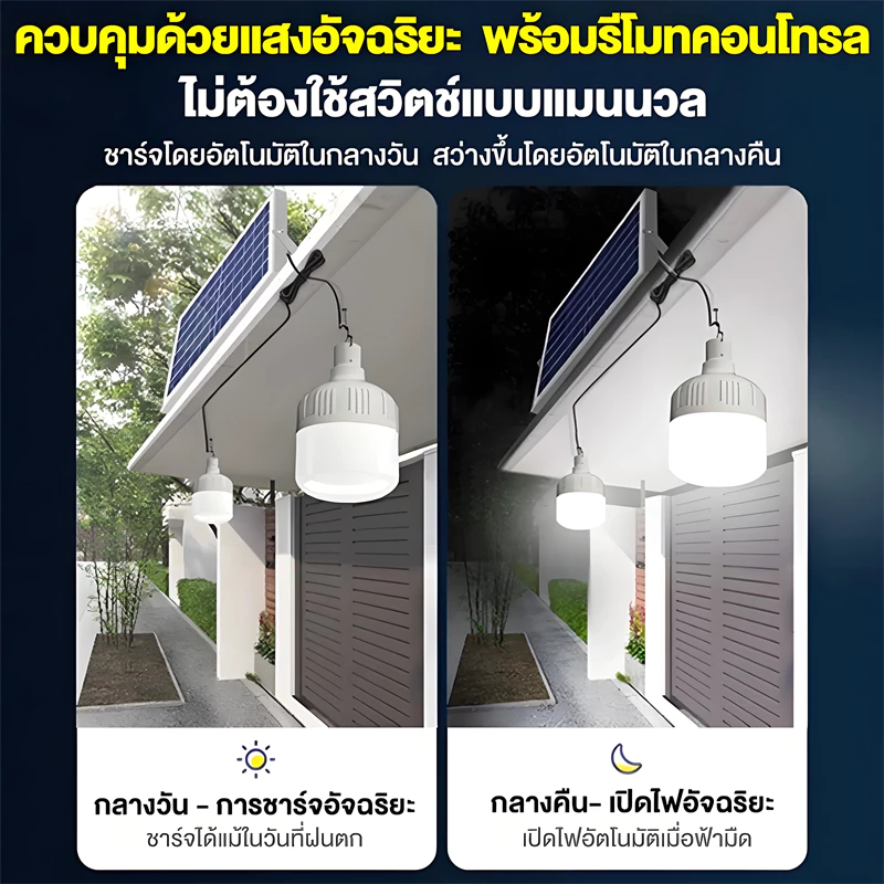 GLEAMS【ซื้อ1แถม1】ไฟโซล่าเซลล์ 850000W สปอร์ตไลท์โซล่าเซลล์ ไฟฉุกเฉิน ไฟตั้งแคมป์ LED Solar light สว่างจ้า กันฝนกันฟ้าผ่า thumbnail 6