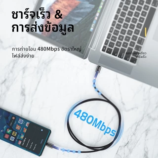 Essager สายชาร์จ 100W PD Type C ถึง Type C สายชาร์จเร็วสำหรับโทรศัพท์ IP ของ Samsung 480Mbps