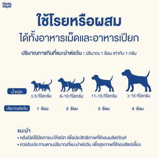 [ขายดีอันดับ1] ผงโรยโปรไบโอติก พรีไบโอติก สุนัขและแมว ขับถ่ายดีเสริมภูมิ ลดแพ้ - แบรนด์มอมแมม Mommam