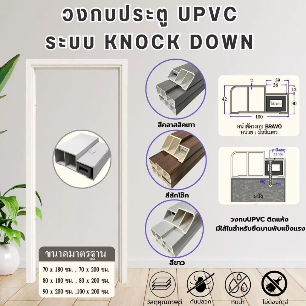 วงกบ uPVC วงกบประตู ระบบ knock Down ขนาด70x200,80x180,80x200, 90x200, 100x200 cm. สีขาว สีเทา ใช้งานได้ทั้งภายในภานนอก