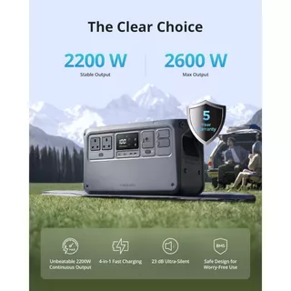 【รุ่นใหม่】 DJI Power 1000 V2 สถานีไฟฟ้าแบบพกพา แบต LiFePO4 1024Wh, 2200W (Peak 2600W) เอาต์พุต USB-C