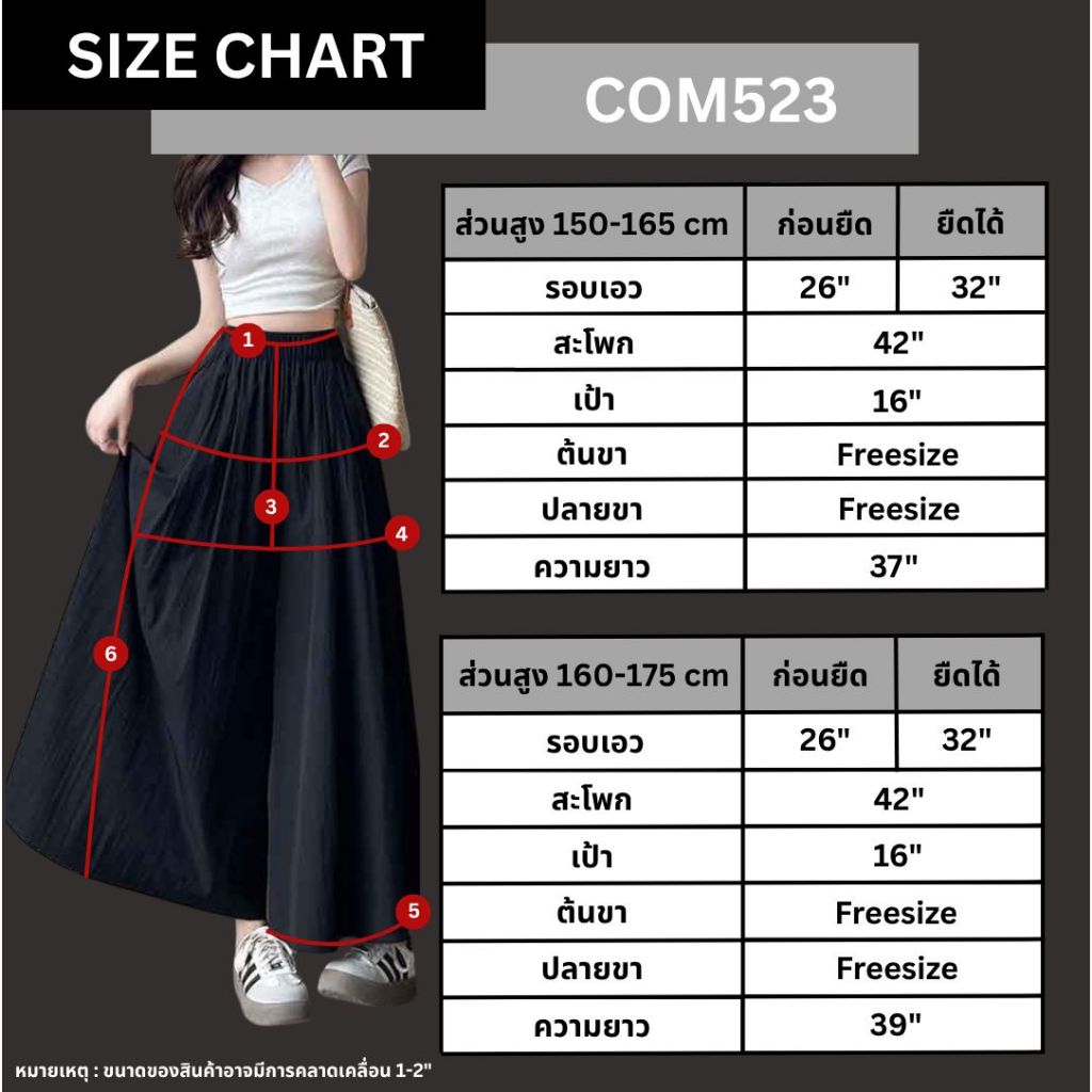 รูปภาพ 3