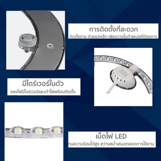 หลอดไฟ led เพดาน(24W 36W 48W 72W)สลับ3สี ไฟเพดาน LEDแผงไฟแม่เหล็ก แผงไฟพดาน LED