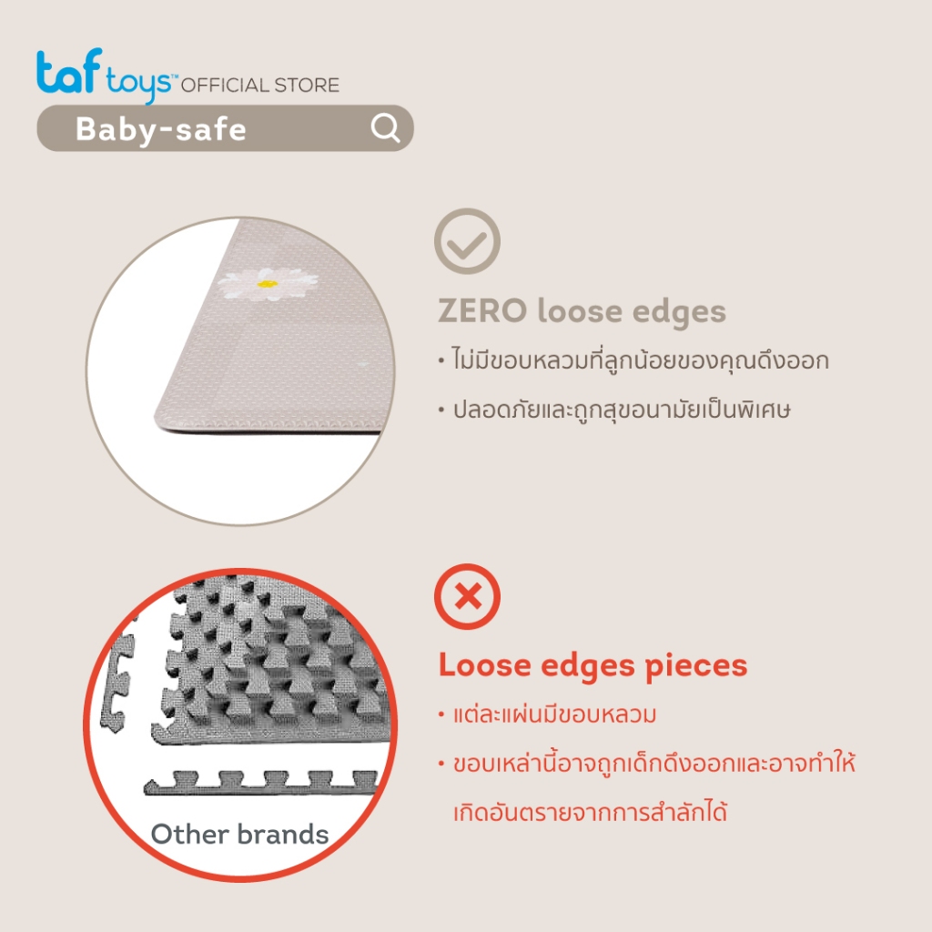 Taf Toys เสื่อรองคลาน พับได้ ขนาดใหญ่ Fold & Play Checkers Mat ของใช้เด็กแรกเกิด รูปที่ 6