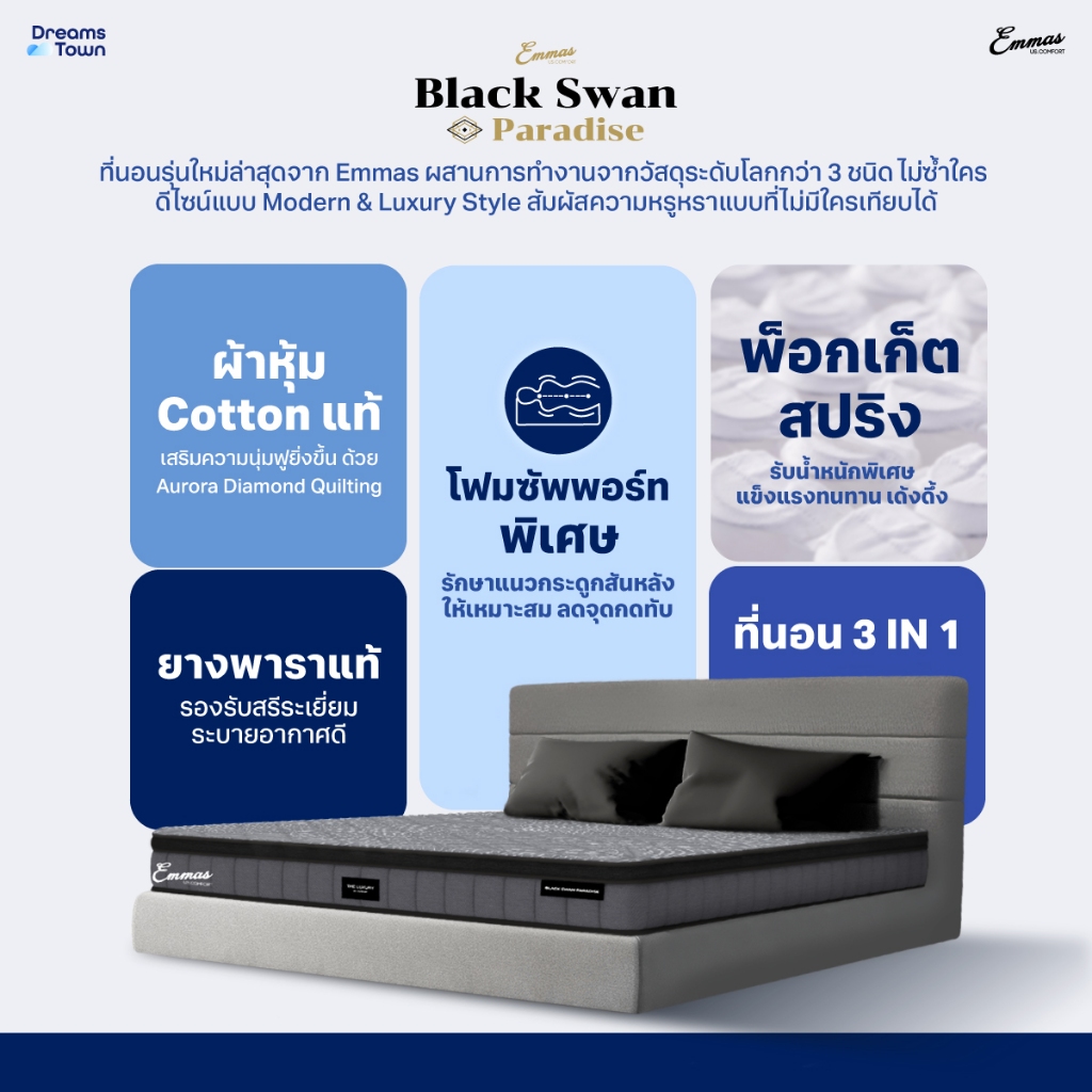 Emmas ที่นอนยางพารา