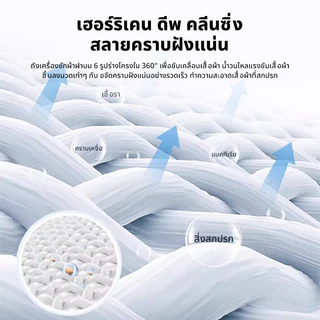 Taivani เครื่องซักผ้าฝาบน 8.5 -18กก. แสงสีฟ้านาโน สครับมือไบโอนิค ระดับน้ำ 8 ระดับ ซักด่วน 15นาที ซัก/การคายน้ำ 2-in-1