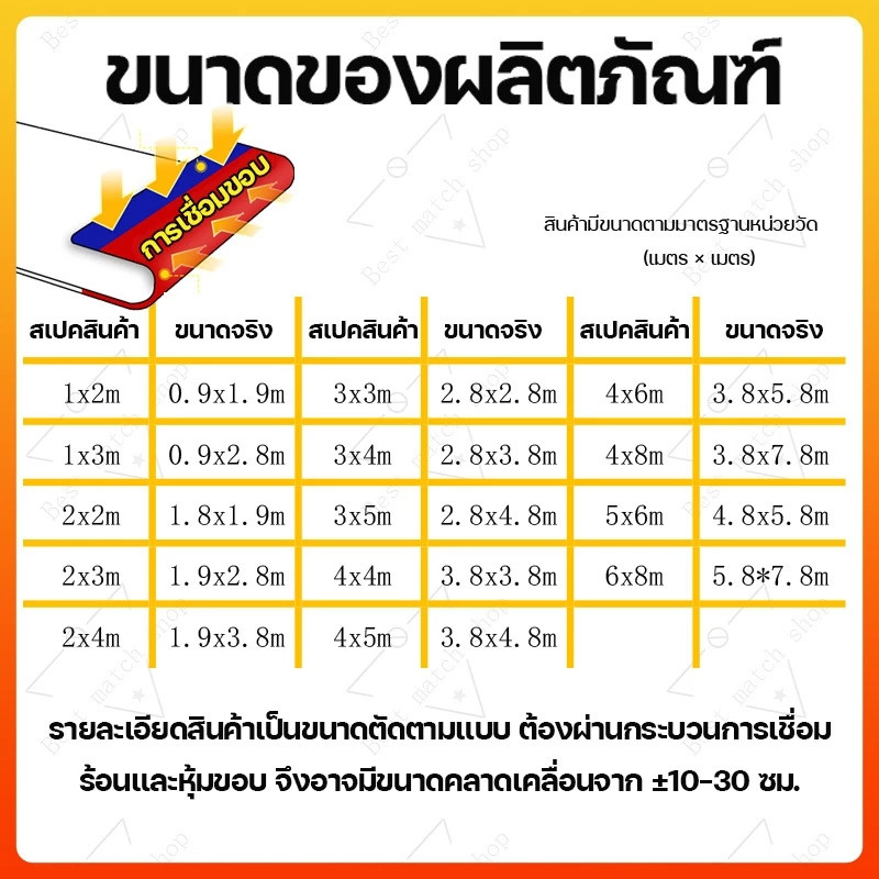 ผ้าใบกันแดดกันฝน เคลือบกันน้ำสองด้าน thumbnail 10