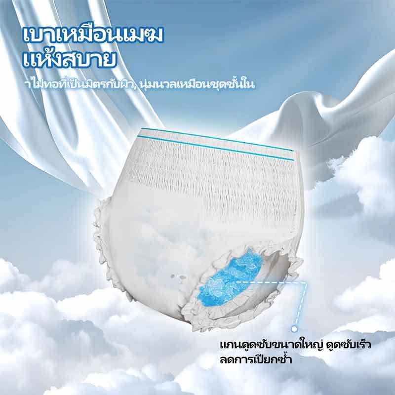 รูปภาพ 3