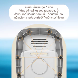 ที่ยืนอาบน้ำเด็ก ปรับระดับได้ ปลอดภัย กันลื่น เก้าอี้อาบน้ำเด็ก อุปกรณ์ช่วยอาบน้ำเด็ก